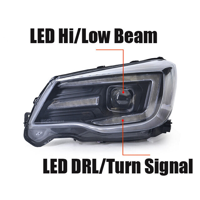 LED Headlight Assembly