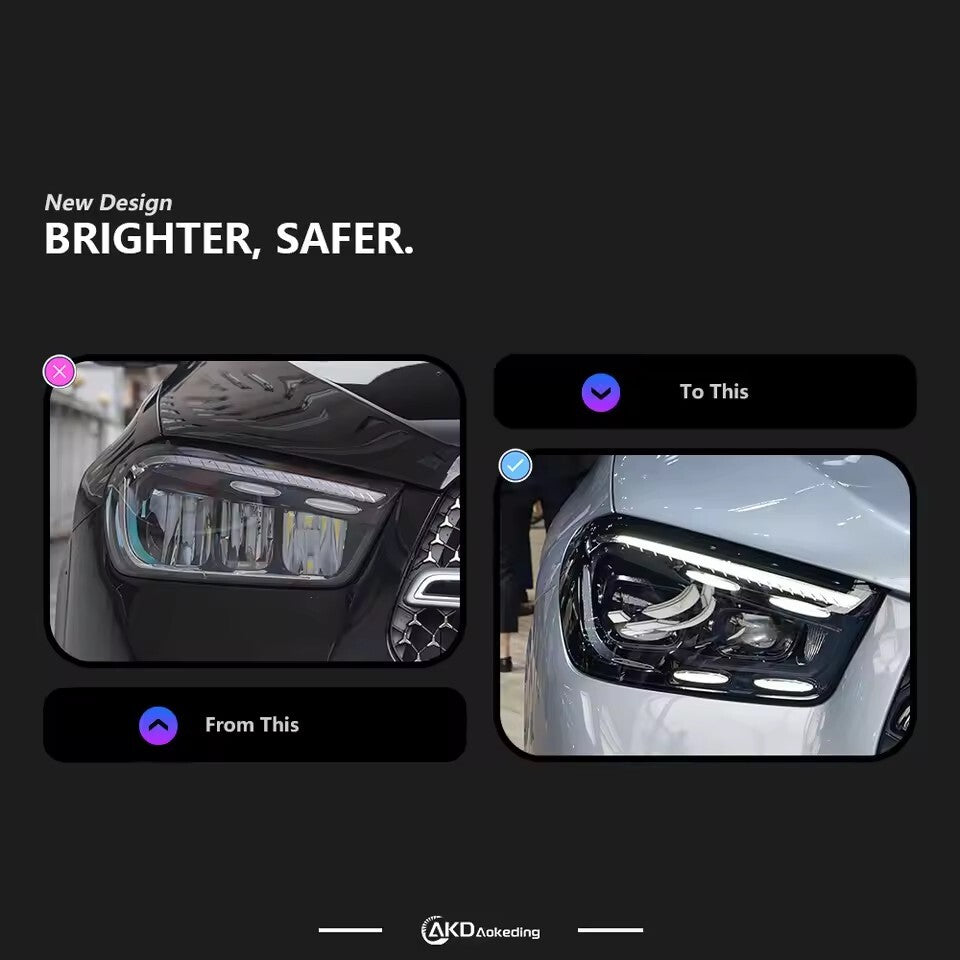 LED Headlight Assembly