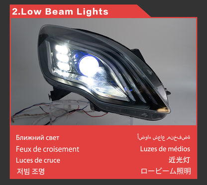 LED Headlight Assembly