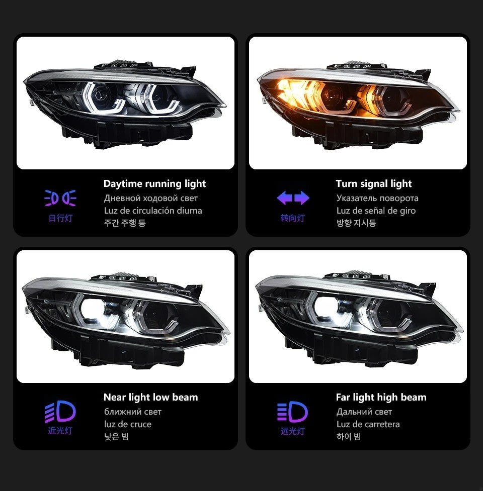 LED Headlight Assembly