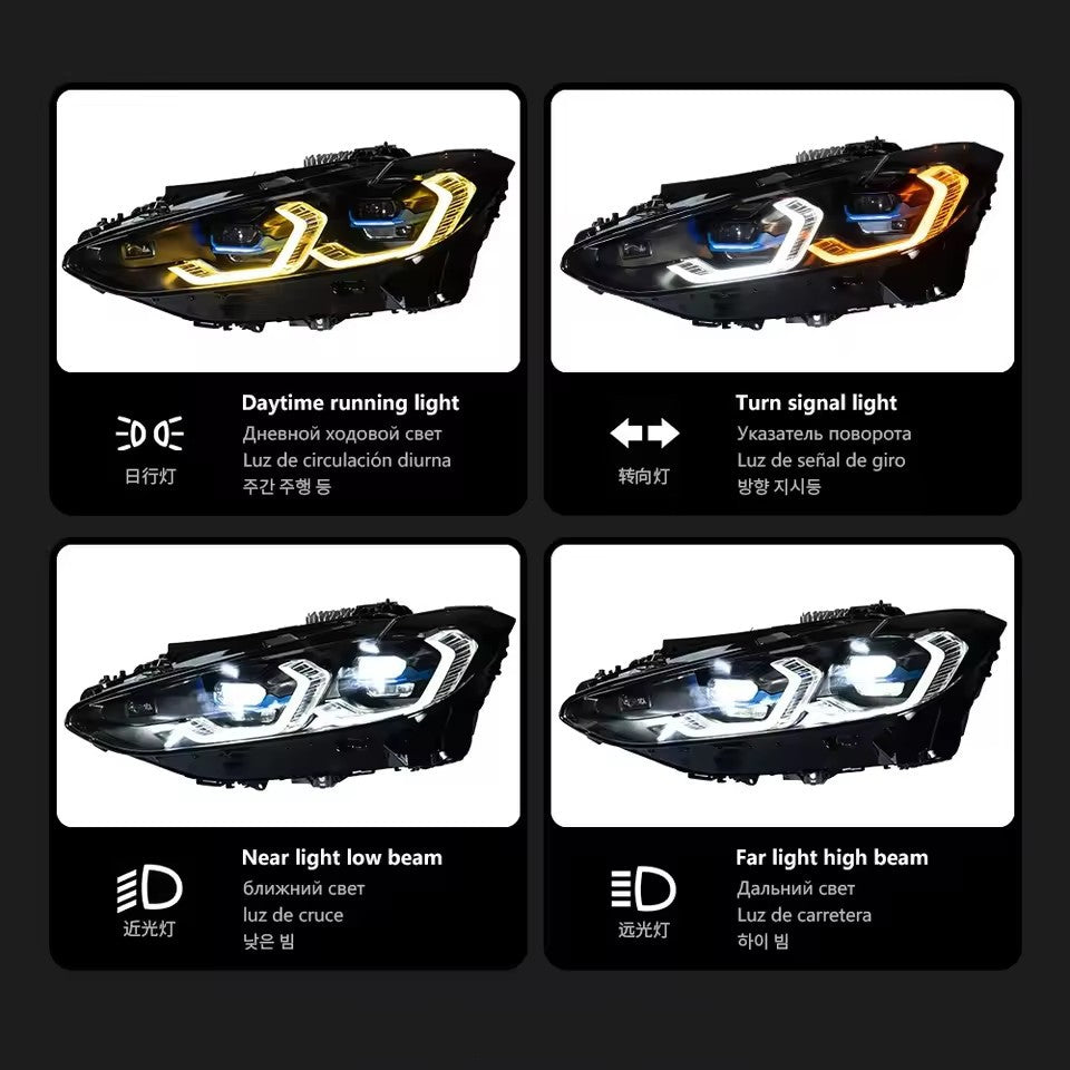 LED Headlight Assembly