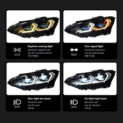 LED Headlight Assembly