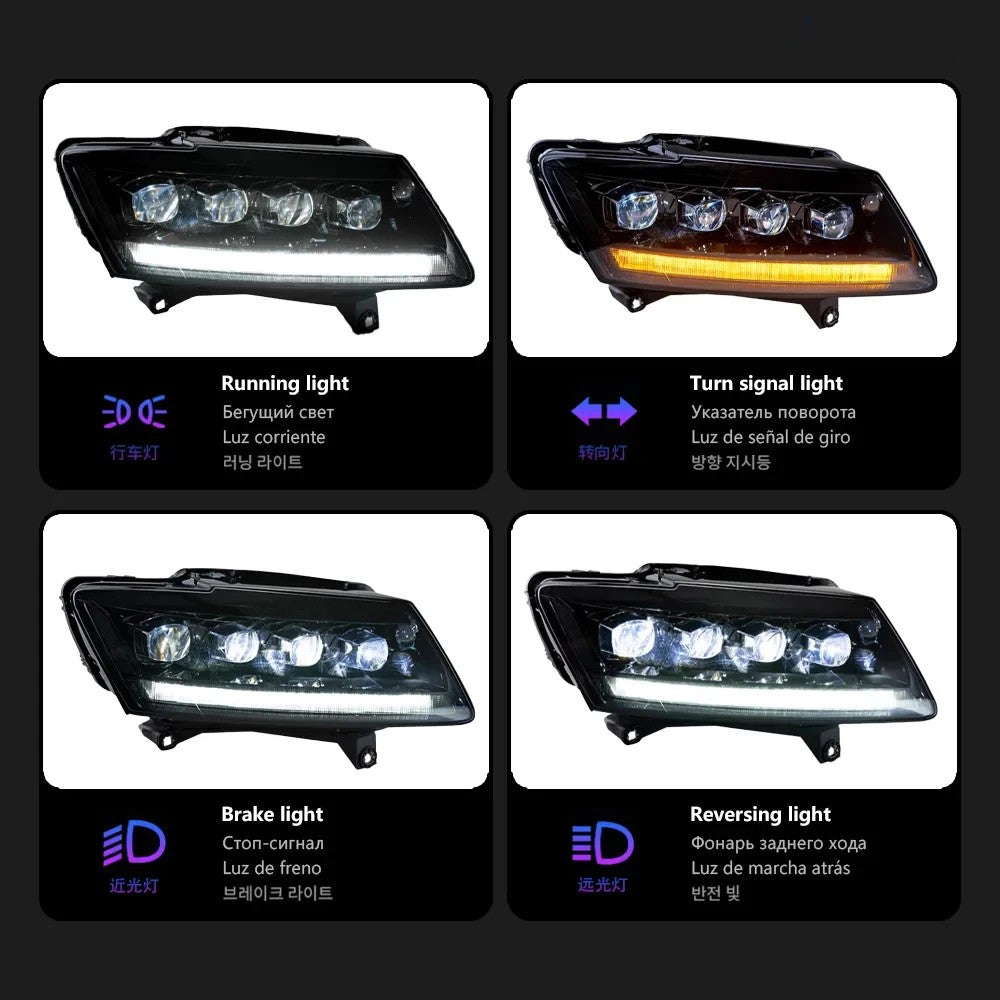 LED Headlight Assembly