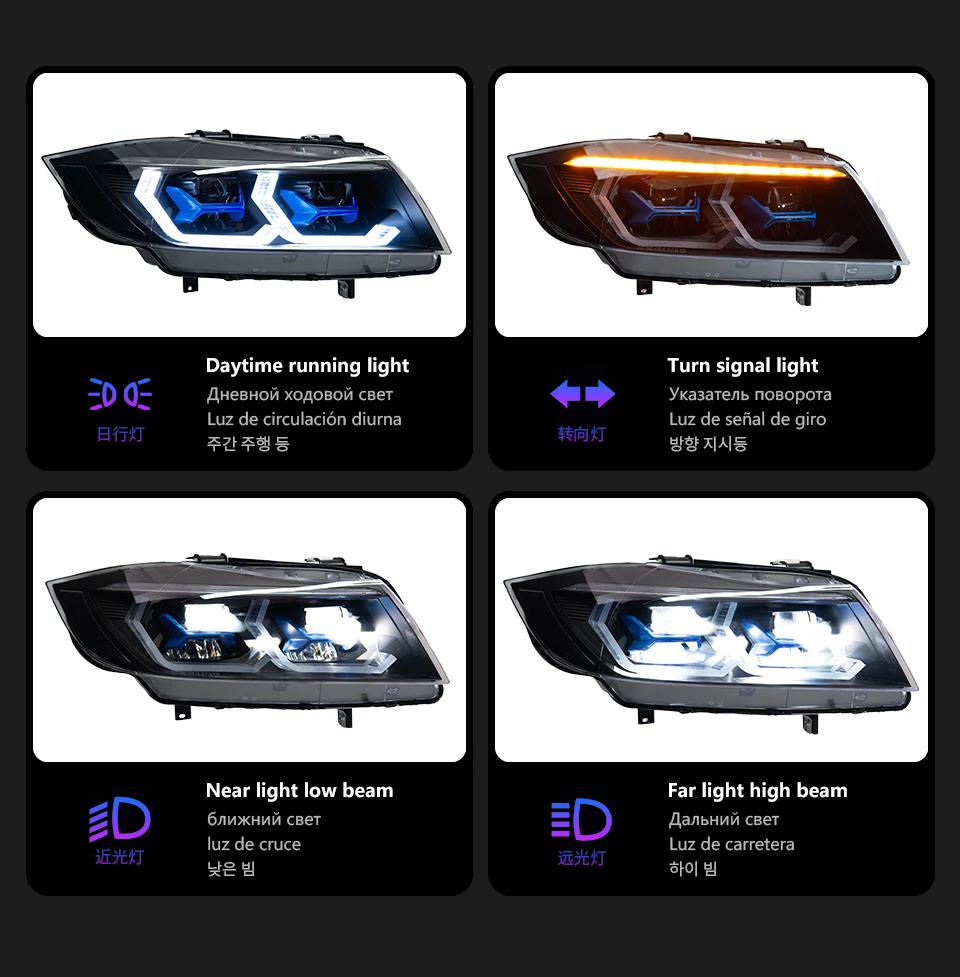 LED Headlight Assembly