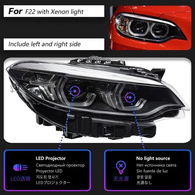 LED Headlight Assembly