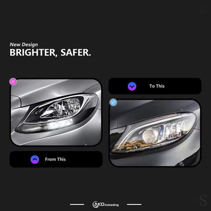 LED Headlight Assembly