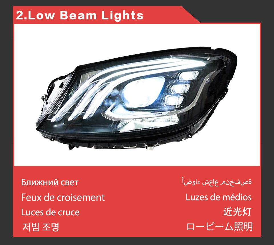 LED Headlight Assembly