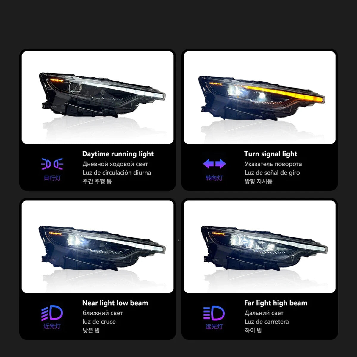 LED Headlight Assembly