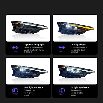 LED Headlight Assembly