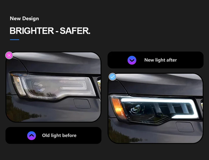 LED Headlight Assembly