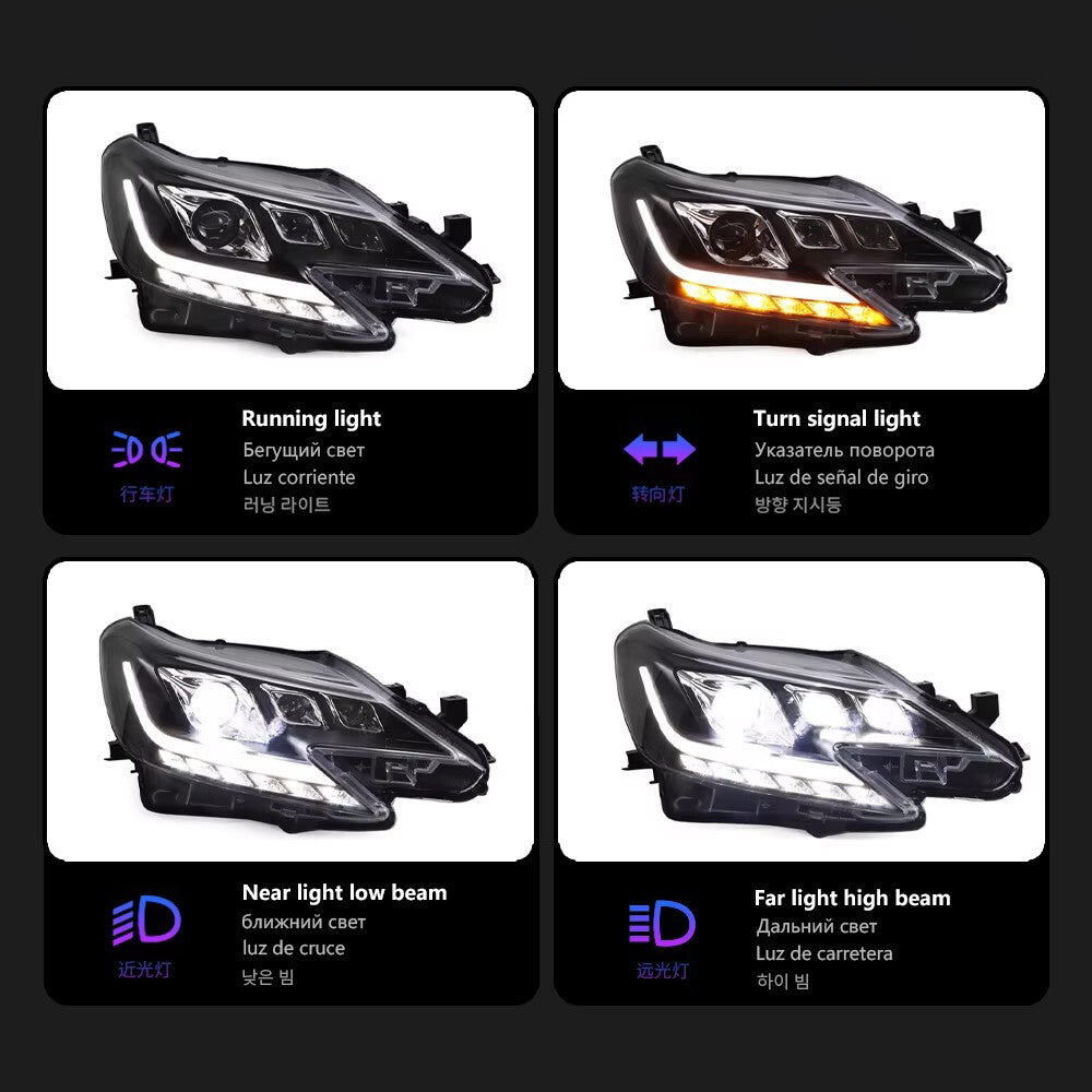 LED Headlight Assembly