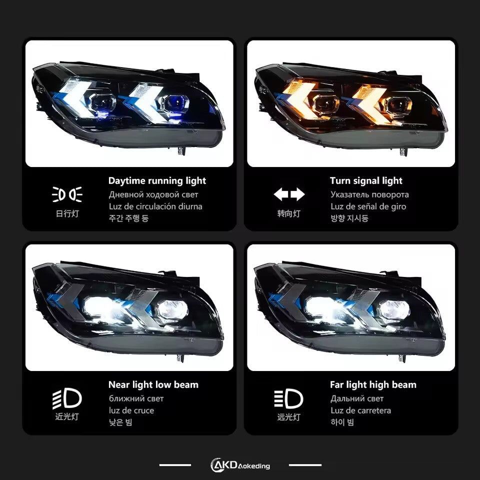 LED Headlight Assembly