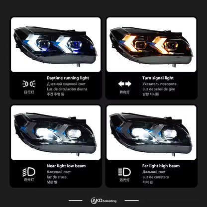 LED Headlight Assembly