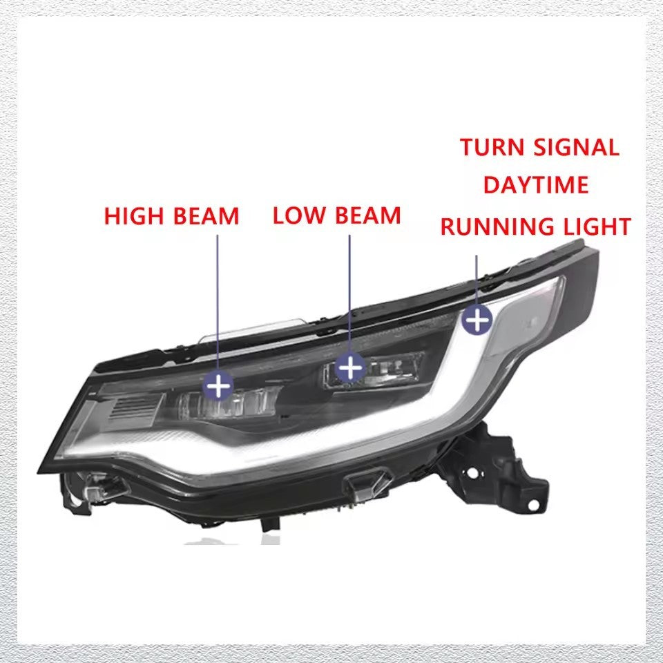 LED Headlight Assembly