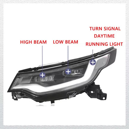 LED Headlight Assembly