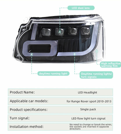 LED Headlight Assembly
