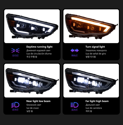 LED Headlight Assembly