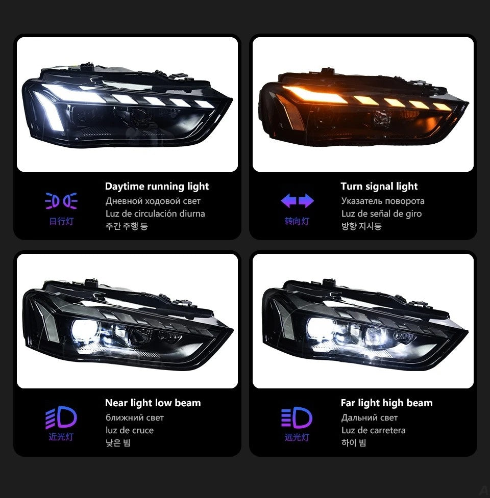 LED Headlight Assembly