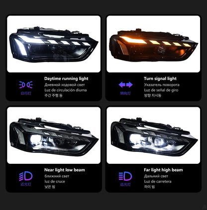 LED Headlight Assembly