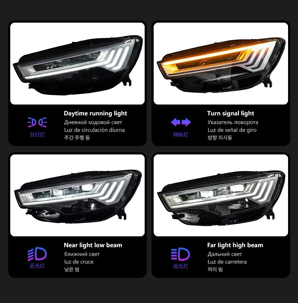 LED Headlight Assembly