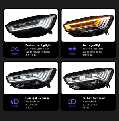 LED Headlight Assembly