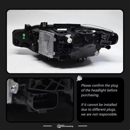 LED Headlight Assembly