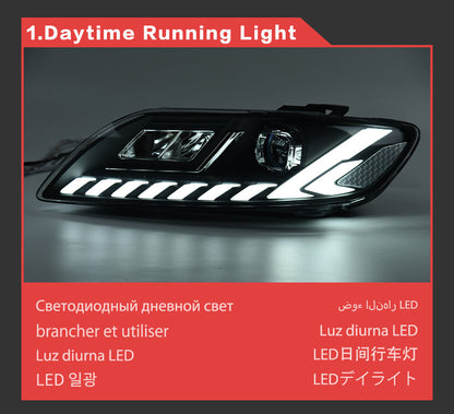 LED Headlight Assembly