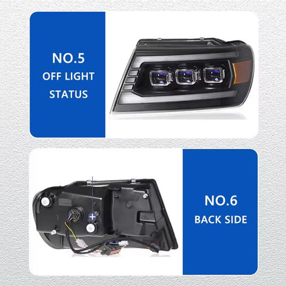 LED Headlight Assembly