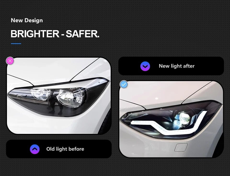 LED Headlight Assembly