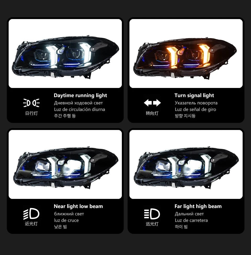 LED Headlight Assembly