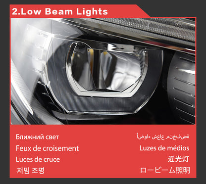 LED Headlight Assembly