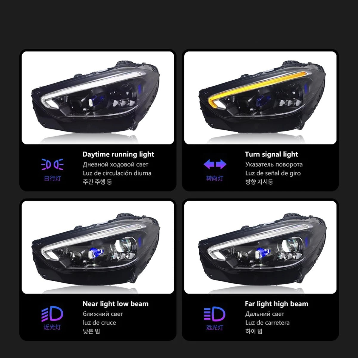 LED Headlight Assembly