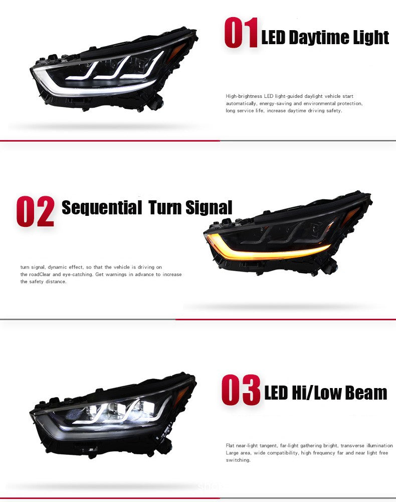 LED Headlight Assembly