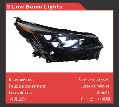 LED Headlight Assembly