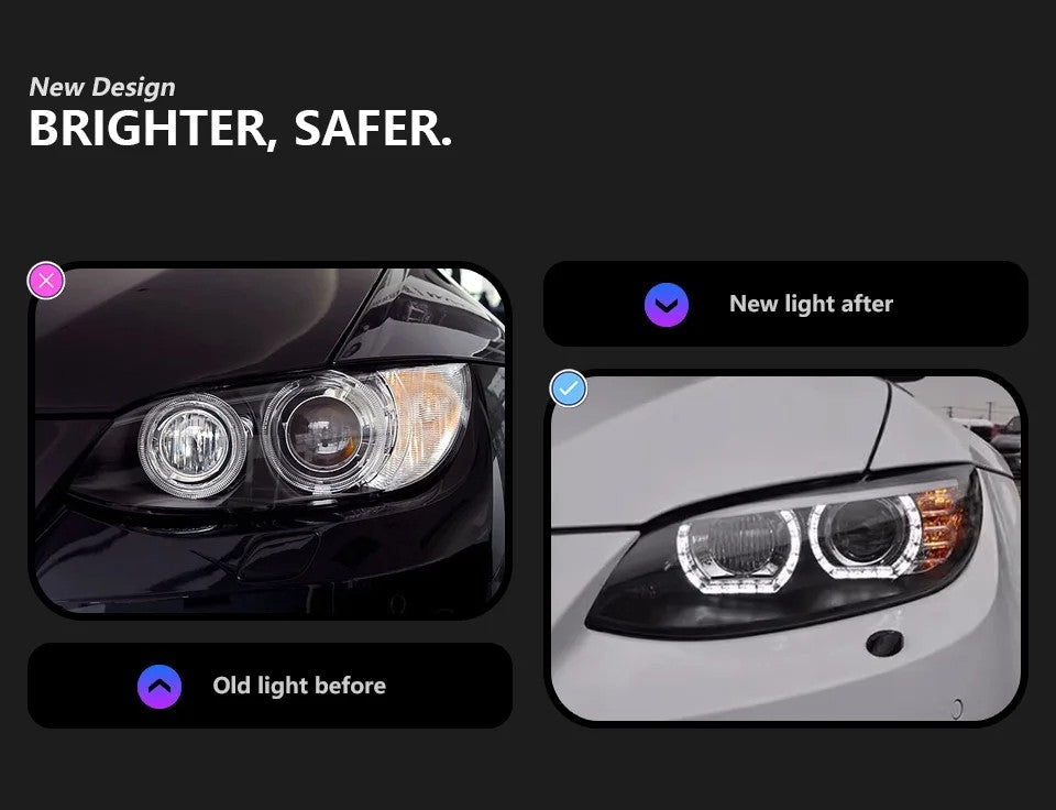 LED Headlight Assembly