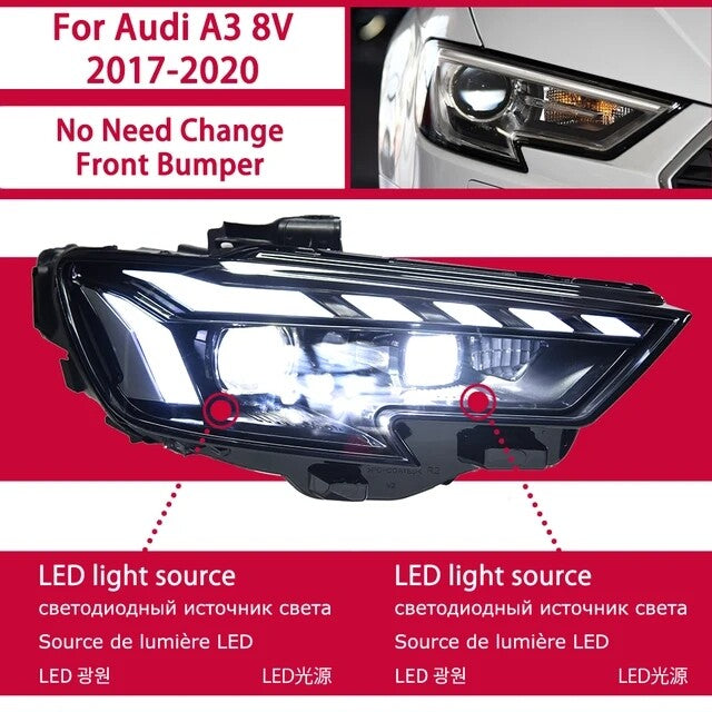 LED Headlight Assembly