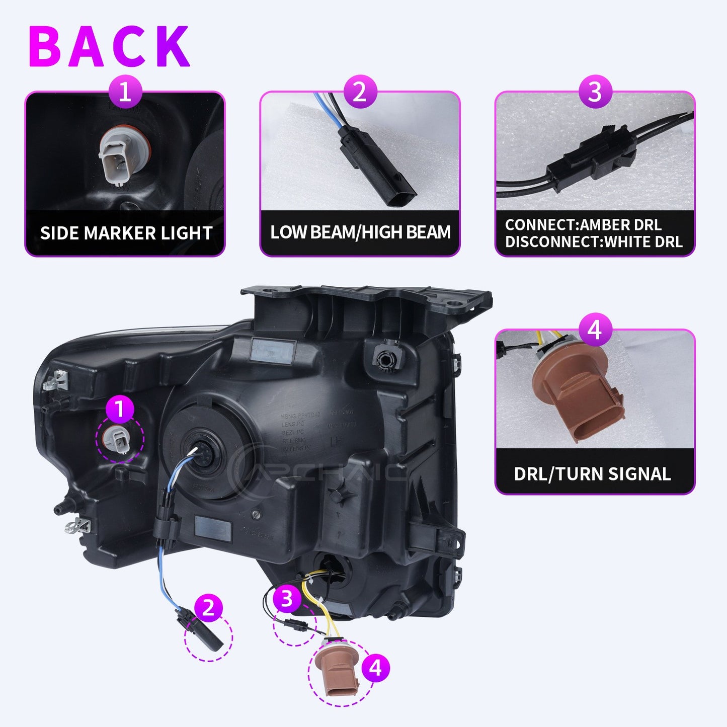 LED Headlight Assembly