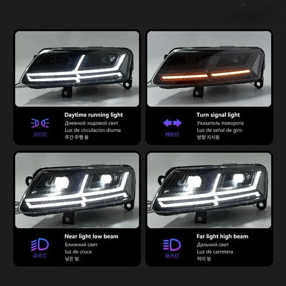 LED Headlight Assembly