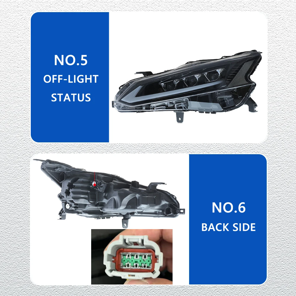 LED Headlight Assembly