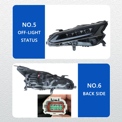 LED Headlight Assembly
