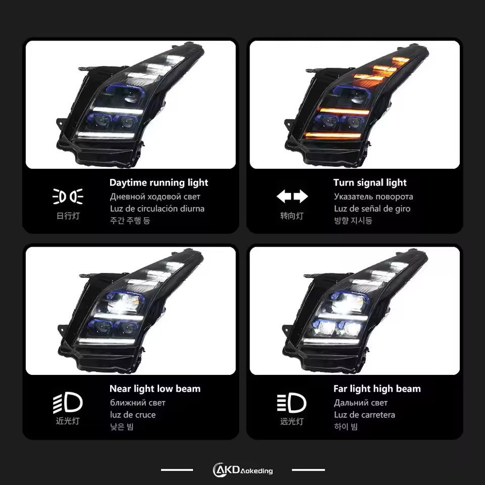 LED Headlight Assembly