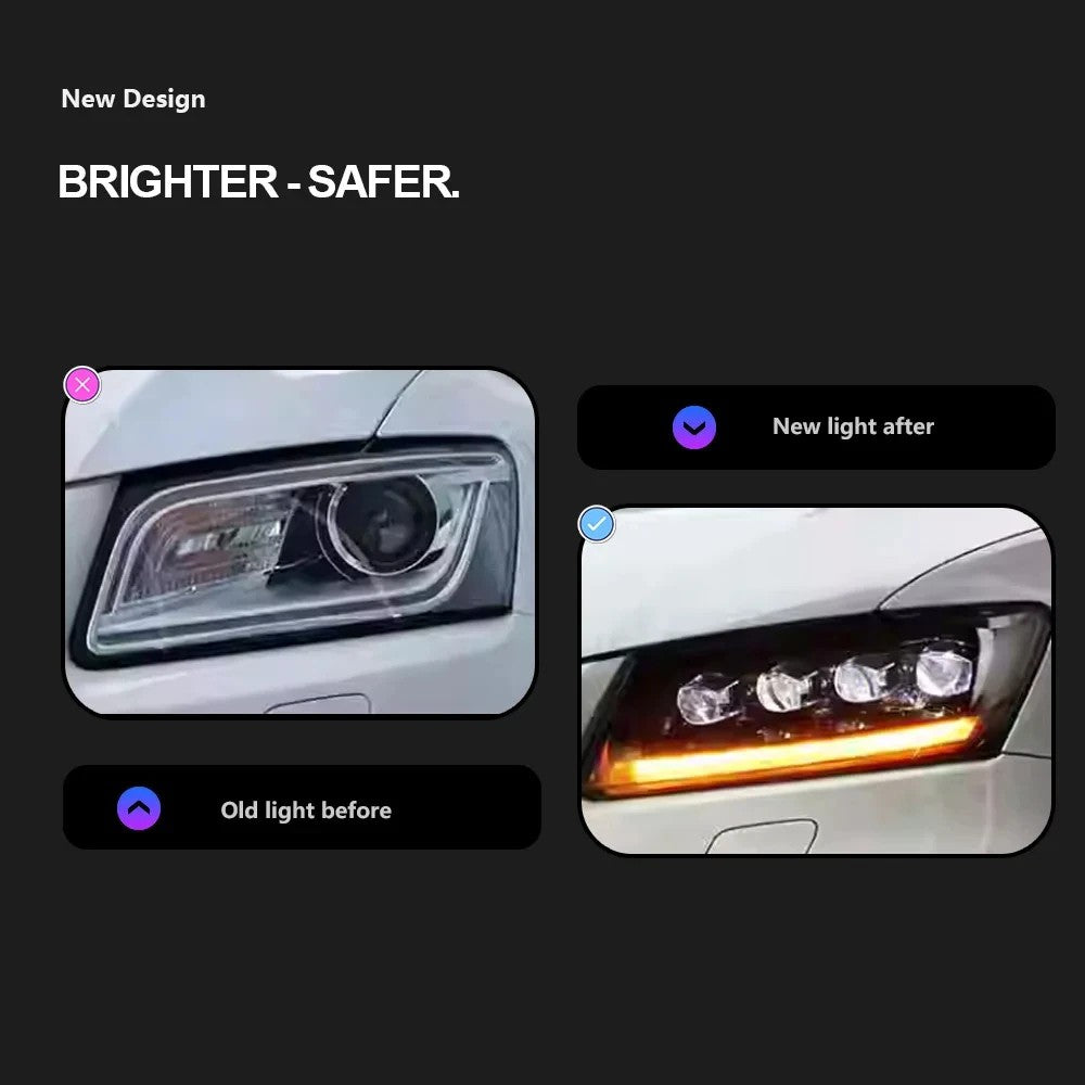 LED Headlight Assembly