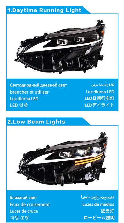 LED Headlight Assembly