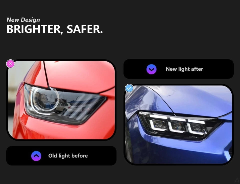 LED Headlight Assembly