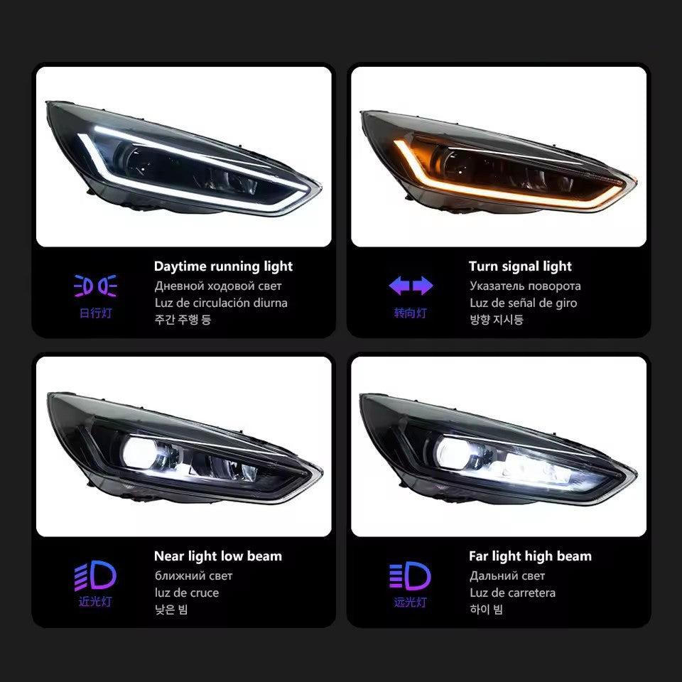 LED Headlight Assembly