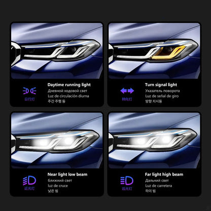 LED Headlight Assembly