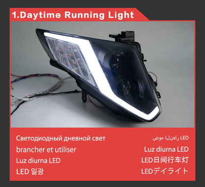 LED Headlight Assembly