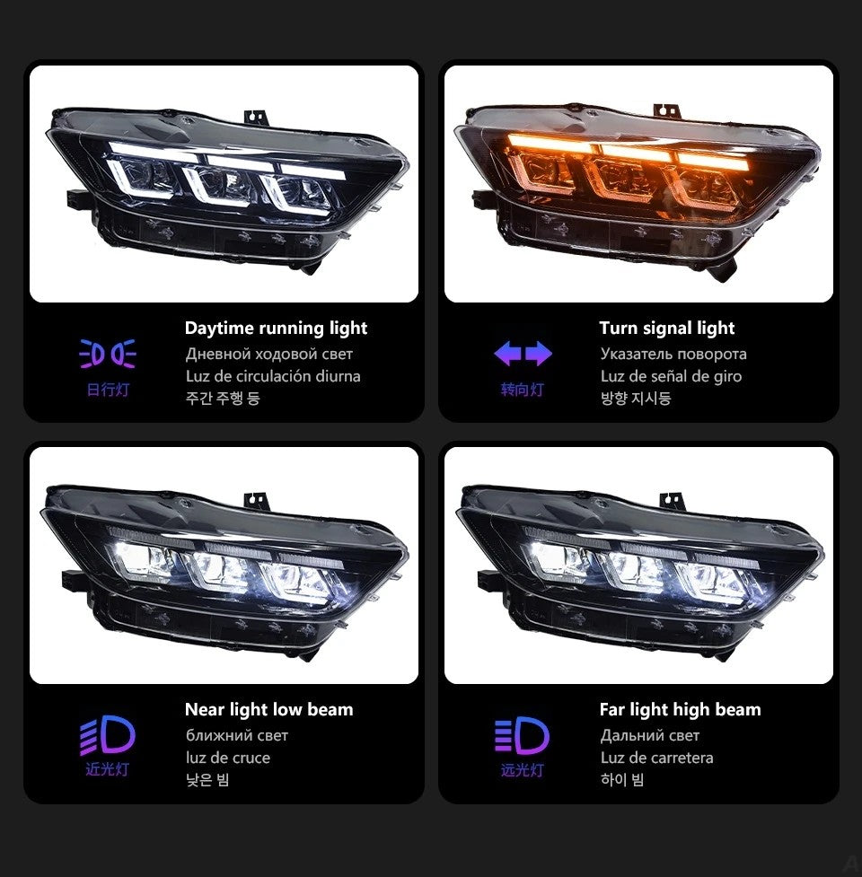 LED Headlight Assembly