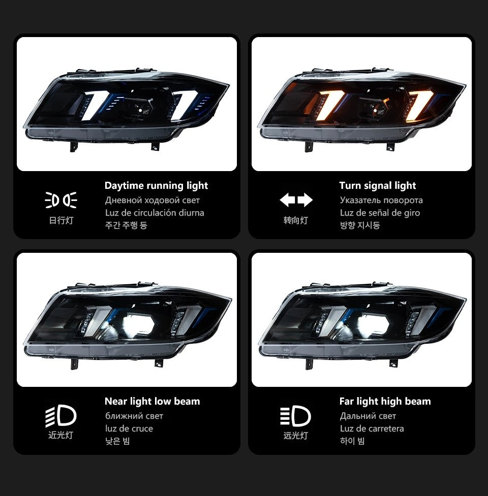 LED Headlight Assembly