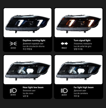 LED Headlight Assembly